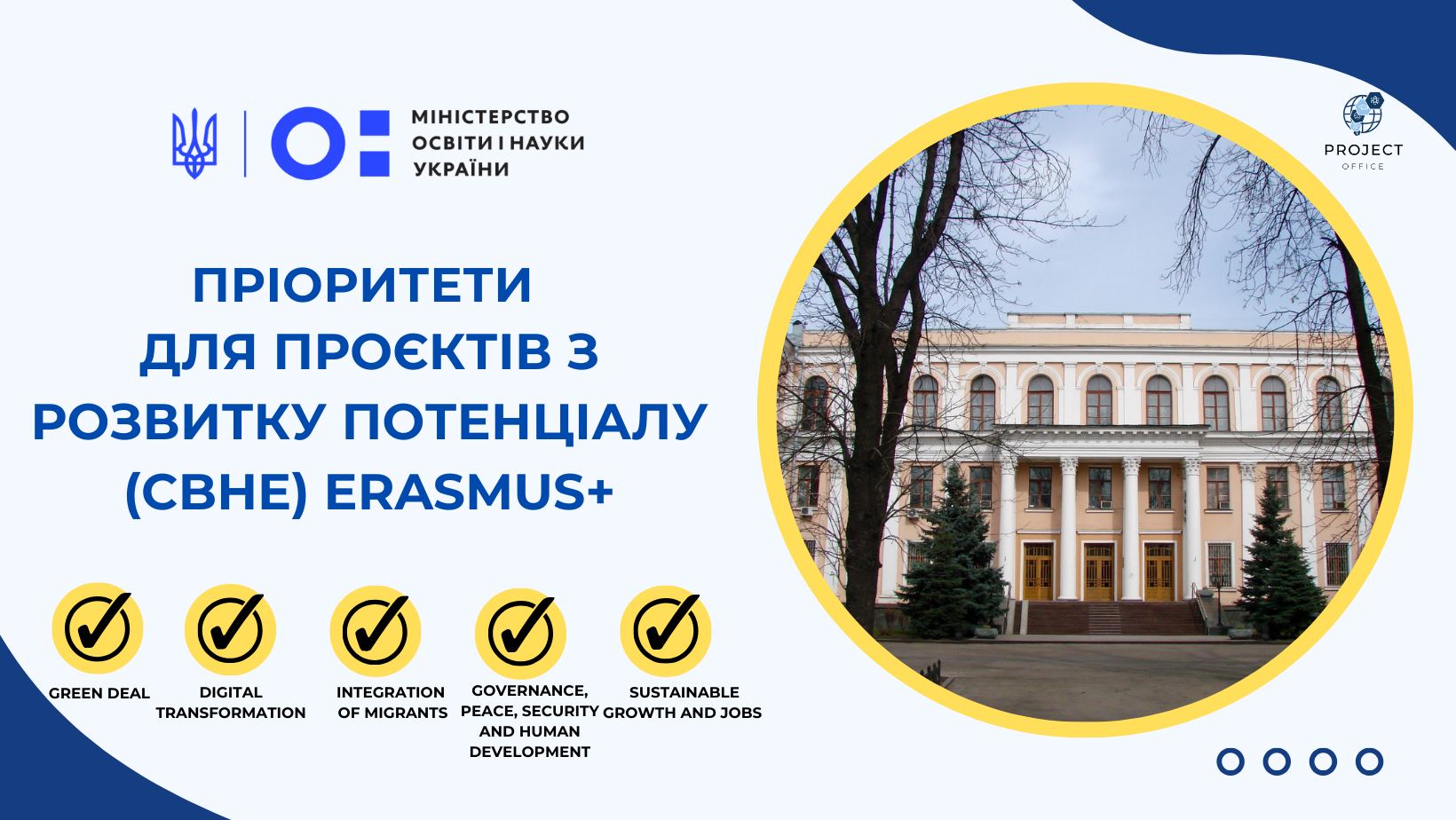 Пріоритети для проєктів за напрямом CBHE програми Erasmus+ на 2026 рік